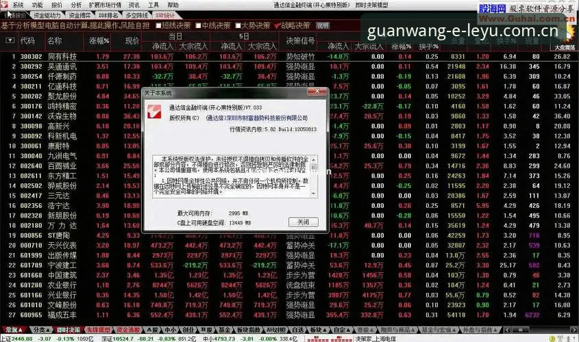 年度特别版CN登录页vs旧版入口：哪个更值得选？用事实数据说话