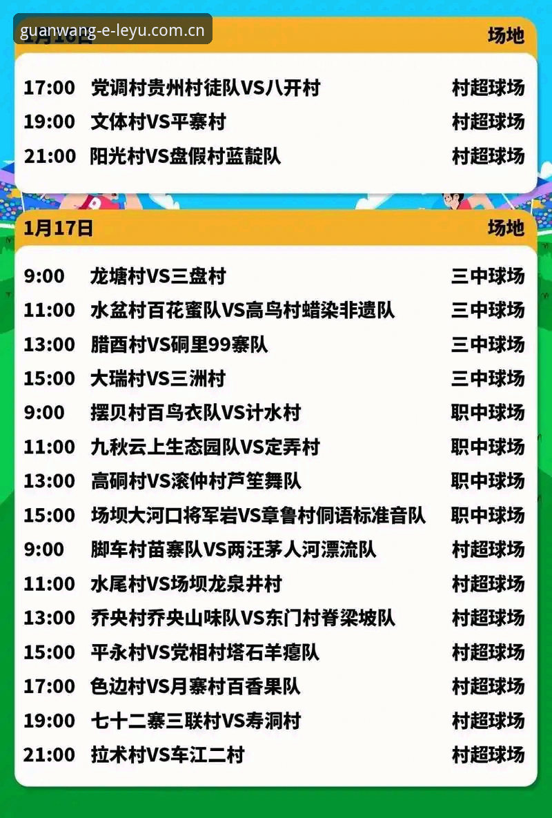 2026年度特别版电竞赛程实用指南：五个避坑清单与操作细节