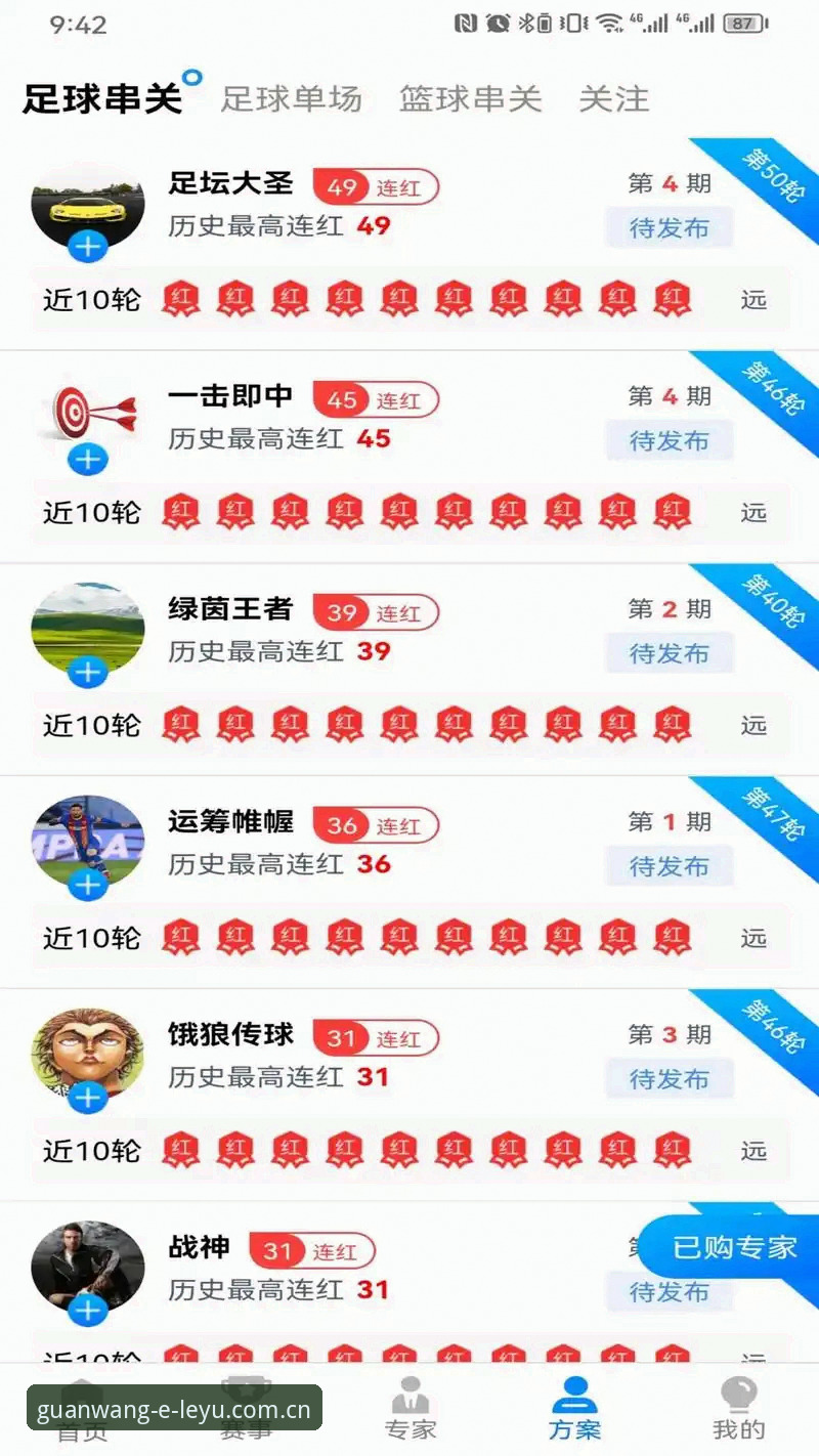 乐鱼体育平台2025年度特别版CN登录页对比：从“能用”到“好用”的完整指南